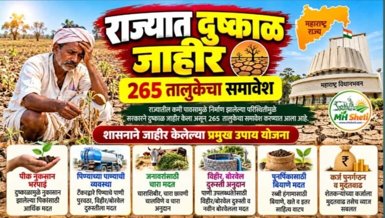 राज्यात 265 तालुक्यात दुष्काळ जाहीर,हे उपाययोजना व सवलती लागू  Maharashtra Trigger-1 Dushkal Jahir