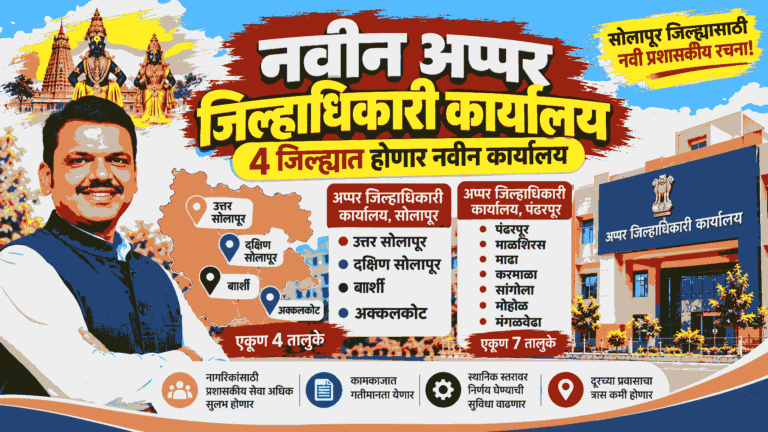 राज्यात नवीन अप्पर जिल्हाधिकारी कार्यालये सुरू होणार,New Start Upper Collector Office in Maharashtra